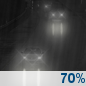 Overnight: Rain likely. Cloudy, with a low around 64. South wind around 10 mph, with gusts as high as 22 mph. Chance of precipitation is 70%. New rainfall amounts less than a tenth of an inch possible. Overnight: Rain Likely