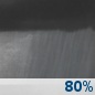 Monday Night: Rain showers. Cloudy, with a low around 54. East wind around 8 mph. Chance of precipitation is 80%. New rainfall amounts between a quarter and half of an inch possible. Monday Night: Rain Showers