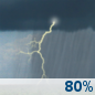 Tuesday: Rain showers before 11am, then showers and thunderstorms. Cloudy, with a high near 60. Chance of precipitation is 80%. New rainfall amounts between a half and three quarters of an inch possible. Tuesday: Showers And Thunderstorms