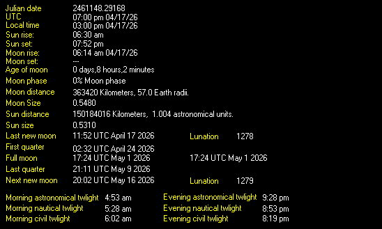 Moon Details from Weather-Display
